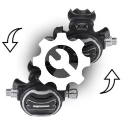 Second Stage Reconfiguration