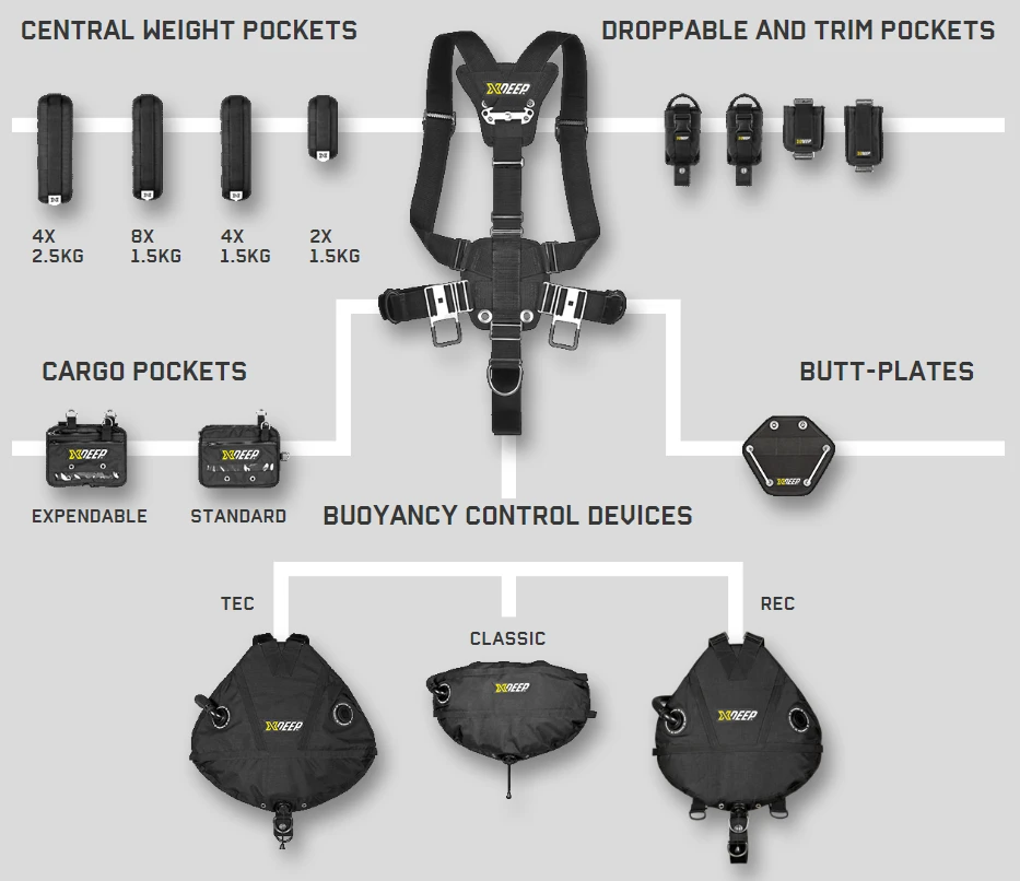 XDeep Weight Pockets - Image 7